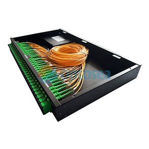 Rack Mount Plc Splitters 